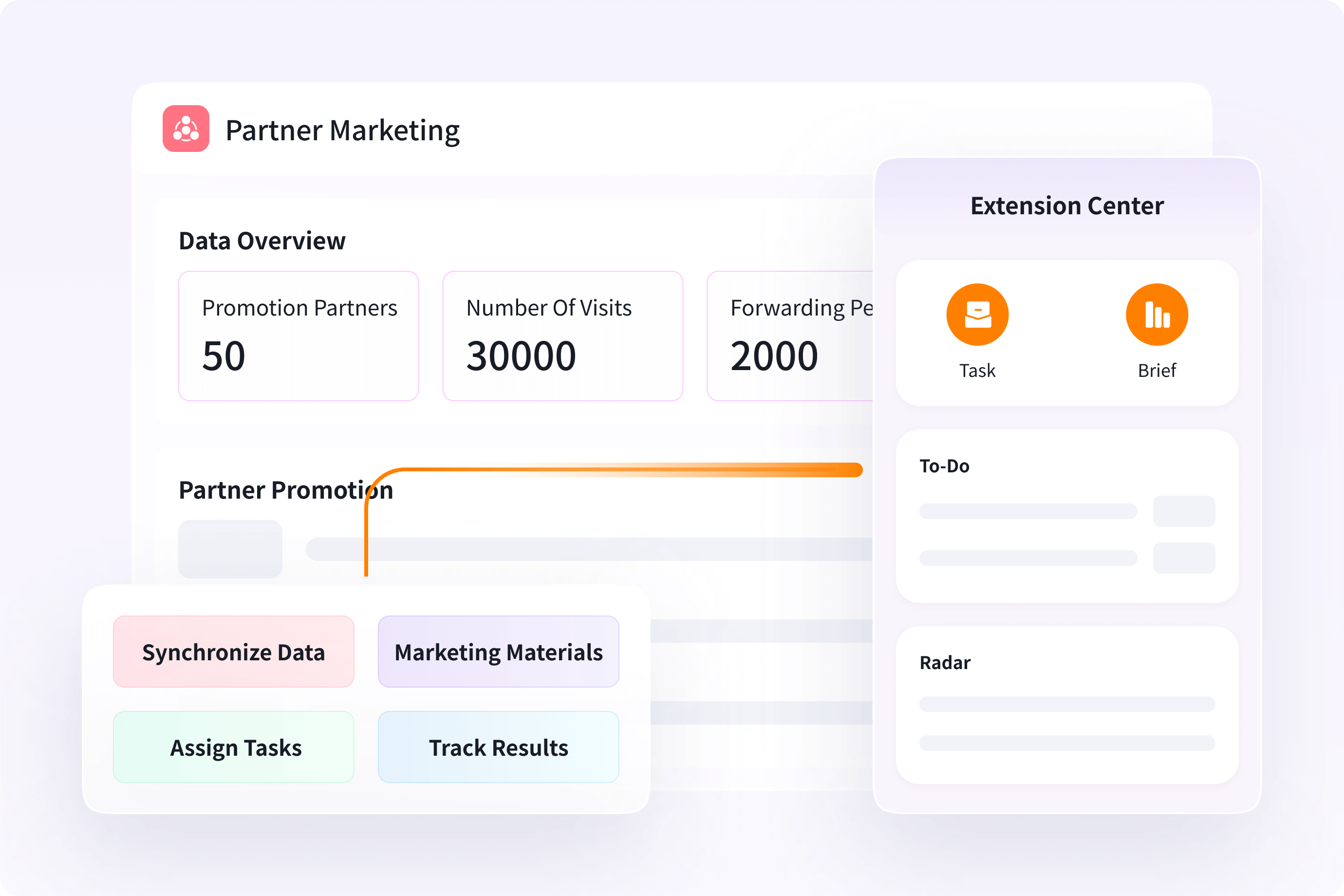 Marketing Collaboration with Partners