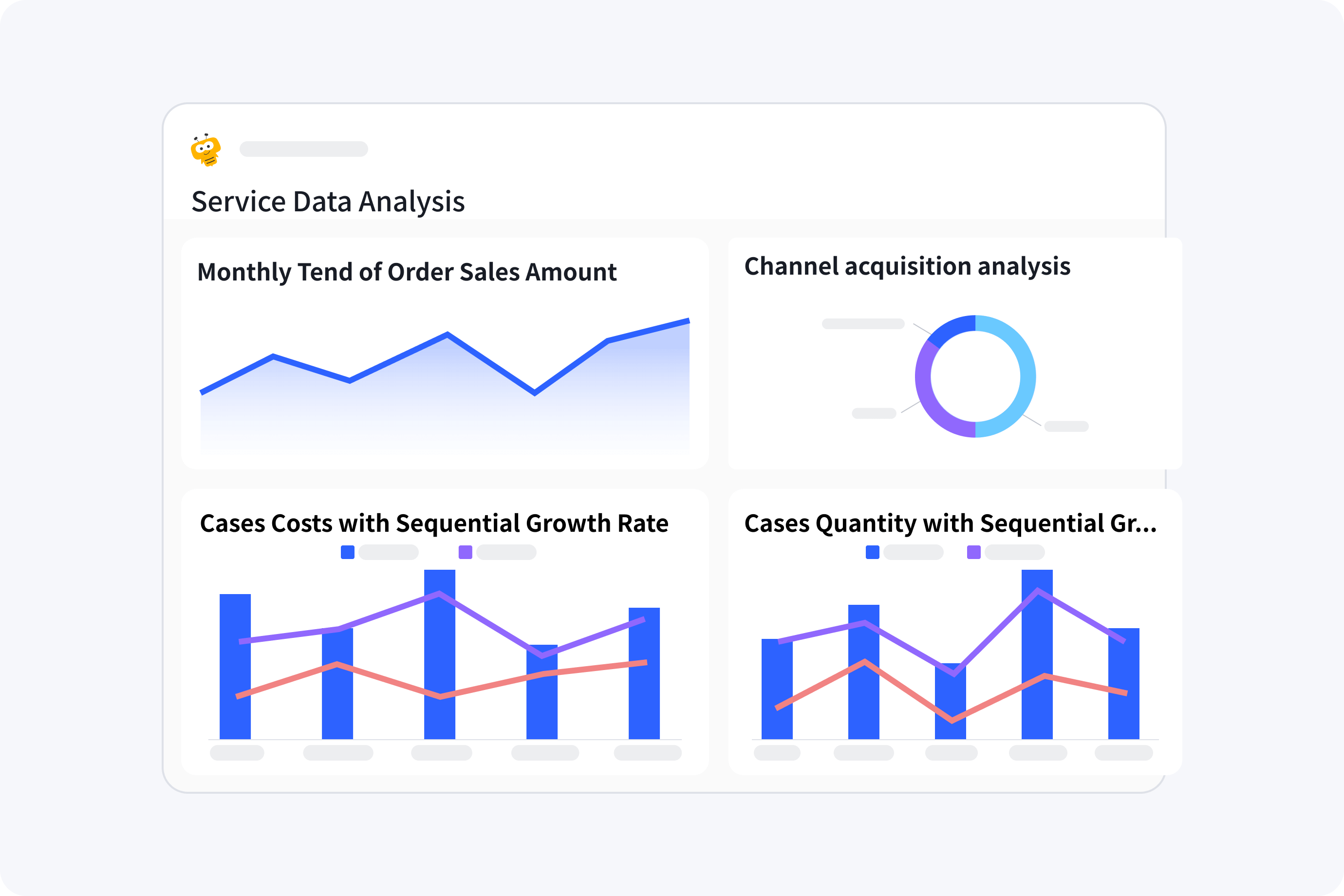 Service Data Analysis
