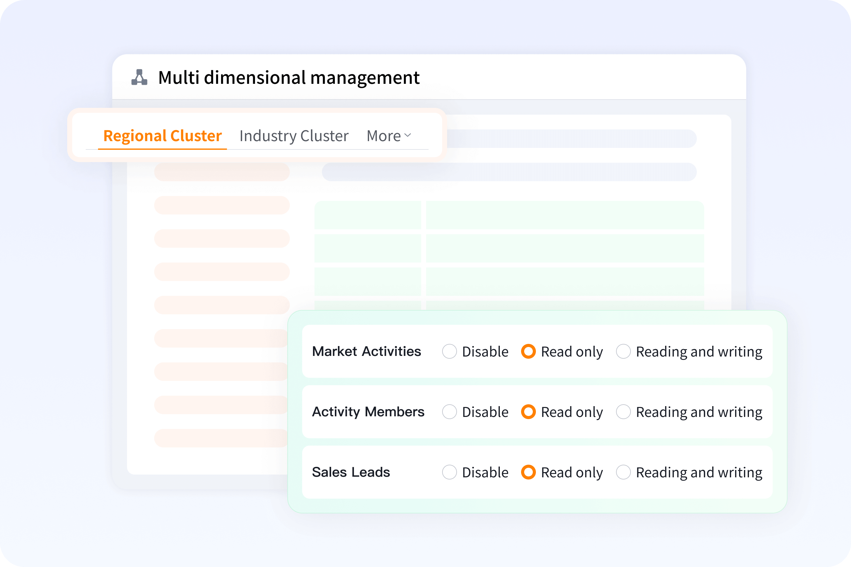 Multi-Dimension Permission Settings