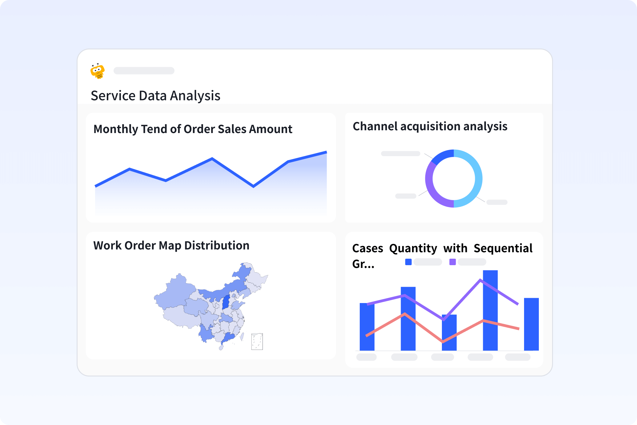 Multi-Dimensional Service Data Analysis