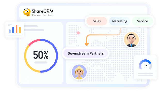 Partner Management Expands Your Reach